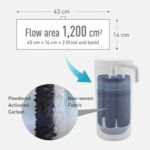 Panasonic Replacement Water Purifier Cartridge – 12,000L Capacity – TK-CS200C - Image 3